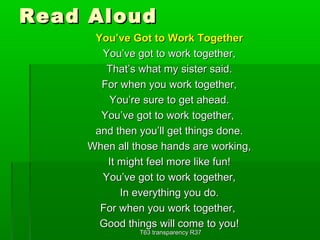 RReeaadd AAlloouudd 
YYoouu’’vvee GGoott ttoo WWoorrkk TTooggeetthheerr 
YYoouu’’vvee ggoott ttoo wwoorrkk ttooggeetthheerr,, 
TThhaatt’’ss wwhhaatt mmyy ssiisstteerr ssaaiidd.. 
FFoorr wwhheenn yyoouu wwoorrkk ttooggeetthheerr,, 
YYoouu’’rree ssuurree ttoo ggeett aahheeaadd.. 
YYoouu’’vvee ggoott ttoo wwoorrkk ttooggeetthheerr,, 
aanndd tthheenn yyoouu’’llll ggeett tthhiinnggss ddoonnee.. 
WWhheenn aallll tthhoossee hhaannddss aarree wwoorrkkiinngg,, 
IItt mmiigghhtt ffeeeell mmoorree lliikkee ffuunn!! 
YYoouu’’vvee ggoott ttoo wwoorrkk ttooggeetthheerr,, 
IInn eevveerryytthhiinngg yyoouu ddoo.. 
FFoorr wwhheenn yyoouu wwoorrkk ttooggeetthheerr,, 
GGoooodd tthhiinnggss wwiillll ccoommee ttoo yyoouu!! 
TT6633 ttrraannssppaarreennccyy RR3377 
 