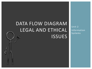 Unit 2
Information
Systems
DATA FLOW DIAGRAM
LEGAL AND ETHICAL
ISSUES
 