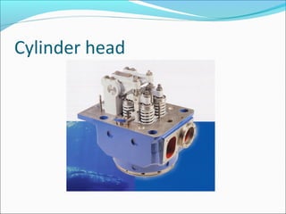 Cylinder head

 