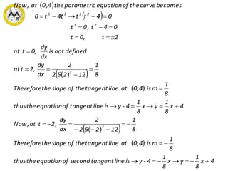  
 
  
 
  
 
4x
8
1
yx
8
1
4-yislinetangentsecondofequationthethus
8
1
mis0,4atlinetangenttheofslopetheTherefore
8
1
12252
2
dx
dy
,2tat,Now
4x
8
1
yx
8
1
4-yislinetangentofequationthethus
8
1
mis0,4atlinetangenttheofslopetheTherefore
8
1
12252
2
dx
dy
2,tat
definednotis
dx
dy
0,tat
2t0,t
04t,0t
04ttt4t0
becomescurvetheofequationcparametrithe4,0at,Now
2
2
23
2335














 