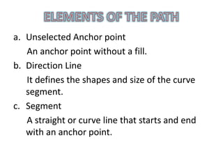 a. Unselected Anchor point
An anchor point without a fill.
b. Direction Line
It defines the shapes and size of the curve
segment.
c. Segment
A straight or curve line that starts and end
with an anchor point.
 