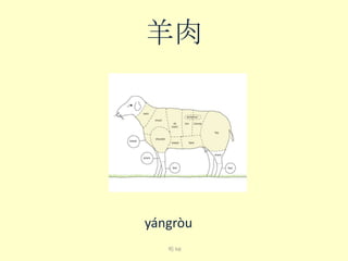 羊肉

yángròu​
喝 hē

 