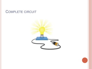 SwitchesWhen a switch is open (off), there is a gap in the circuit. Electricity cannot travel around the circuit.