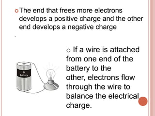 The end that frees more electrons develops a positive charge and the other end develops a negative charge. If a wire is attached from one end of the battery to the other, electrons flow through the wire to balance the electrical charge.A load is a device that does work or performs a job. If a load –– such as a light bulb –– is placed along the wire, the electricity can do work as it flows through the wire.Electrons flow from the negative end of the battery through the wire to the light bulb. The electricity flows through the wire in the light bulb and back to the positive end of the battery.