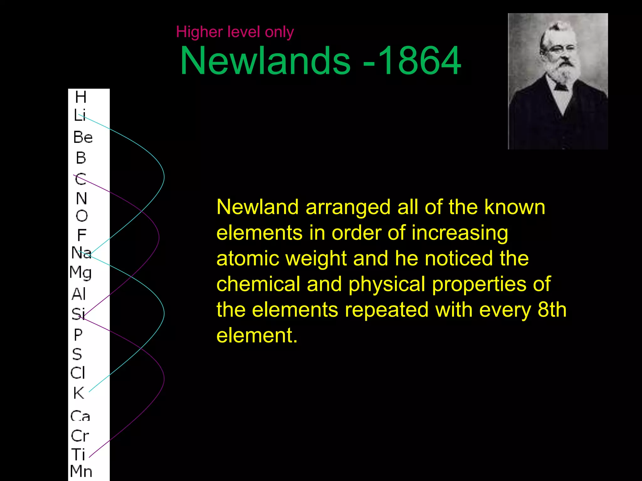 Newlands -1864
Newland arranged all of the known
elements in order of increasing
atomic weight and he noticed the
chemical and physical properties of
the elements repeated with every 8th
element.
Higher level only
 