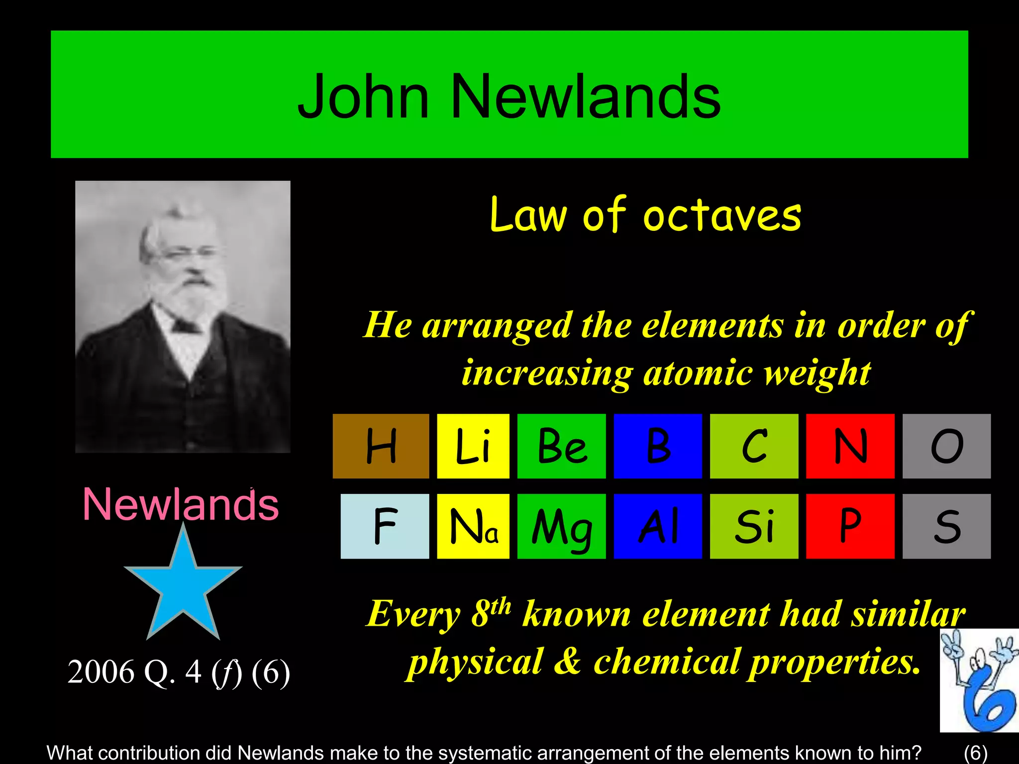 John Newlands
Newlands
Law of octaves
H Li Be B C N O
F Na Mg Al Si P S
He arranged the elements in order of
increasing atomic weight
Every 8th known element had similar
physical & chemical properties.
John Newlands
What contribution did Newlands make to the systematic arrangement of the elements known to him? (6)
2006 Q. 4 (f) (6)
 