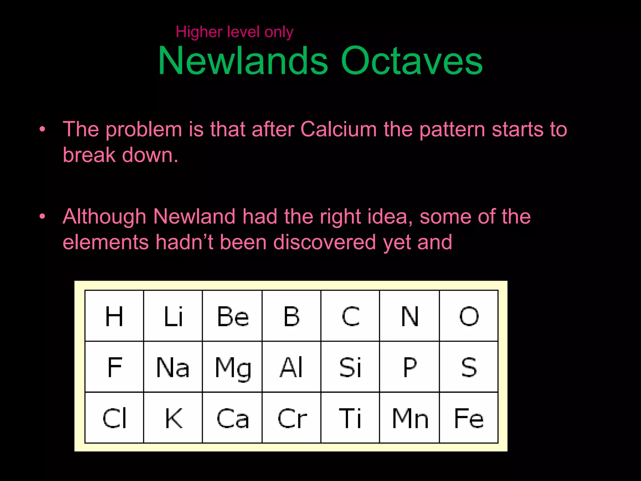 Newlands Octaves
• The problem is that after Calcium the pattern starts to
break down.
• Although Newland had the right idea, some of the
elements hadn’t been discovered yet and this caused
elements to be forced into the wrong group!
Higher level only
 