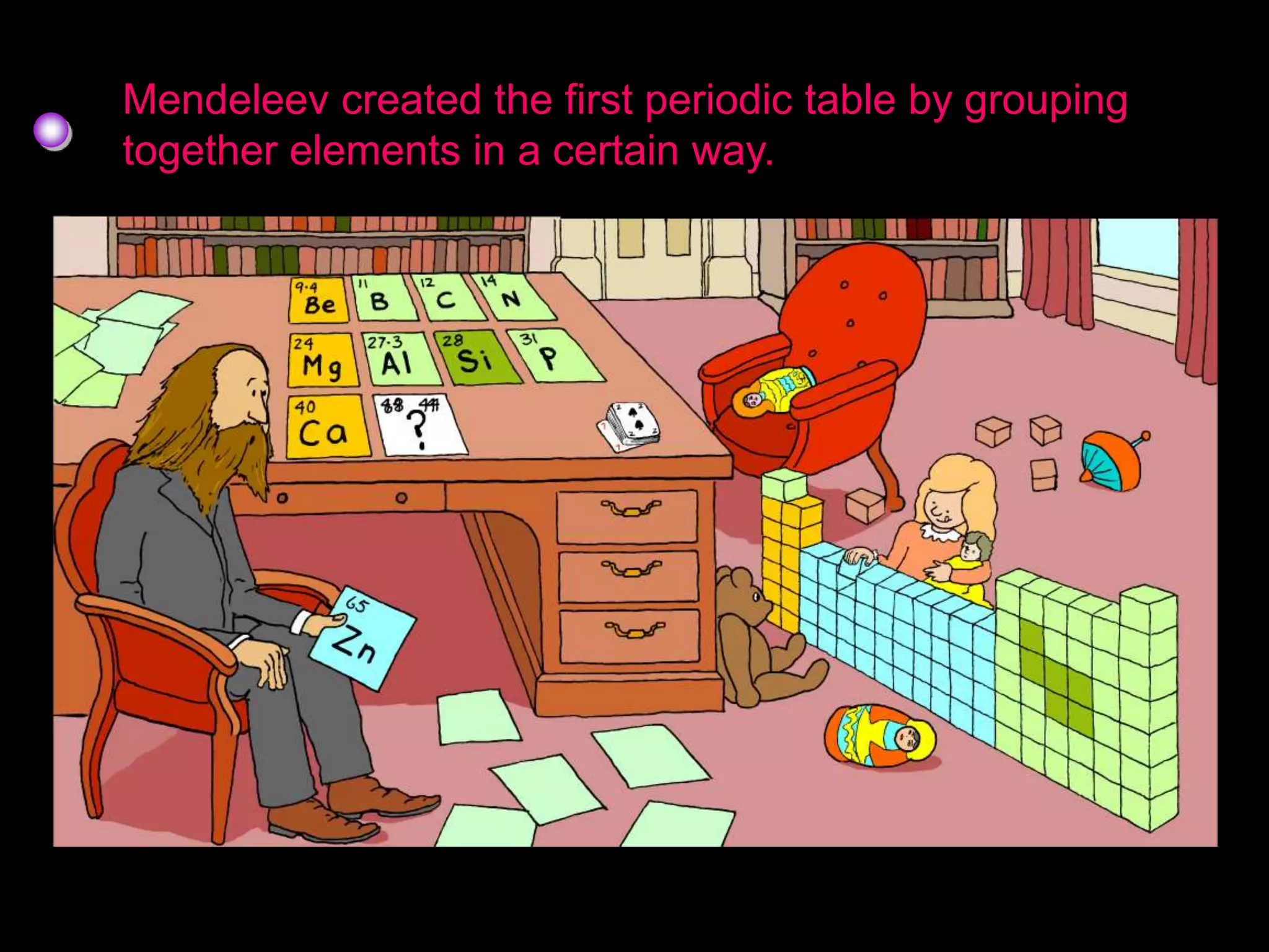 Mendeleev and the periodic
table
Mendeleev created the first periodic table by grouping
together elements in a certain way.
 