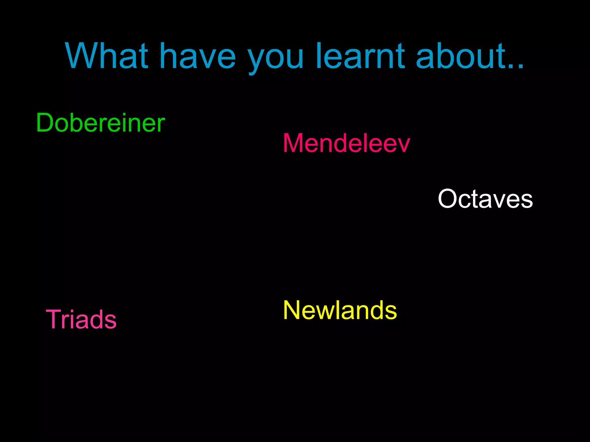 What have you learnt about..
Dobereiner
Newlands
Mendeleev
Octaves
Triads
 