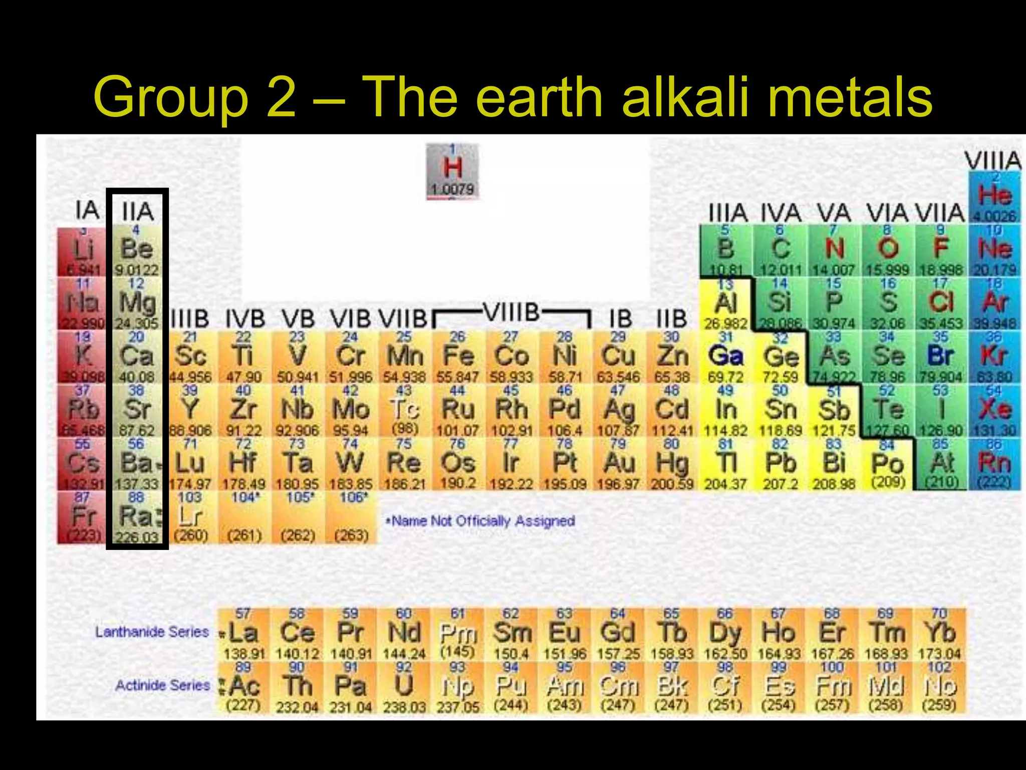 Group 2 – The earth alkali metals
Includes the following elements:
Beryllium (Be)
Magnesium (Mg)
Calcium (Ca) and others!
•They are all metals
•All of the elements in group one have two electrons in their outermost
shell!
•They are reactive- They have a tendency when reacting with outer
elements to lose these outer electrons and form ionic compounds
•They react less vigorously with water to produce hydrogen
 