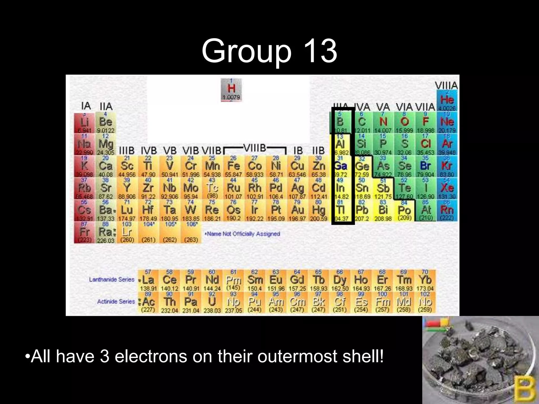 Group 13
•All have 3 electrons on their outermost shell!
 