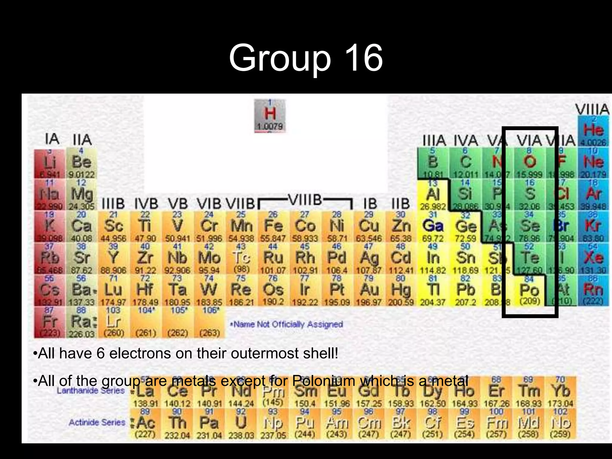 Group 16
•All have 6 electrons on their outermost shell!
•All of the group are metals except for Polonium which is a metal
 