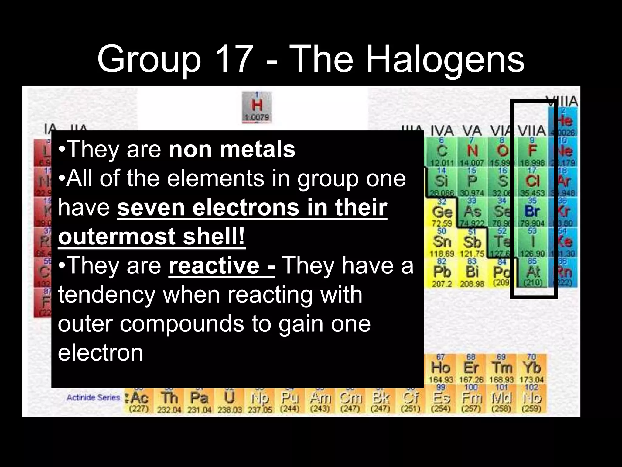 Group 17 - The Halogens
•They are non metals
•All of the elements in group one
have seven electrons in their
outermost shell!
•They are reactive - They have a
tendency when reacting with
outer compounds to gain one
electron
 