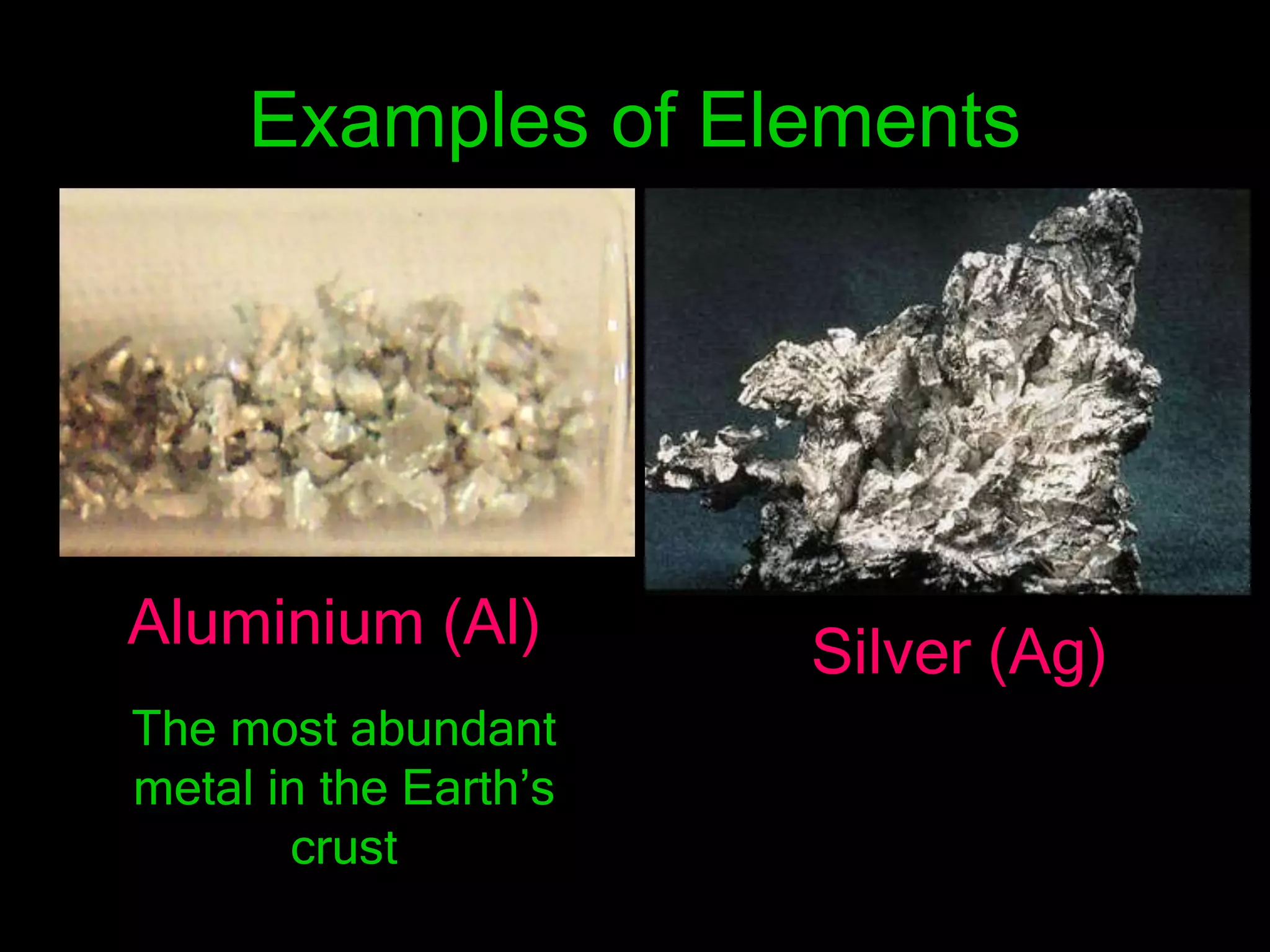 Examples of Elements
Aluminium (Al)
The most abundant
metal in the Earth’s
crust
Silver (Ag)
 