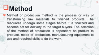 Comprehensive Guide to Entrepreneurship: 4M’s of Production and ...