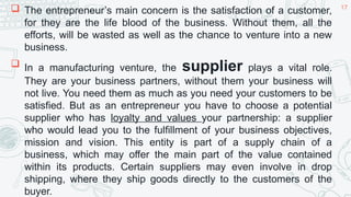 Comprehensive Guide to Entrepreneurship: 4M’s of Production and ...