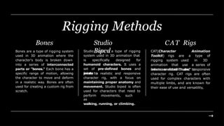 LESSON 6 FRAME BY FRAME AND RIGGING TECHNIQUES.pptx