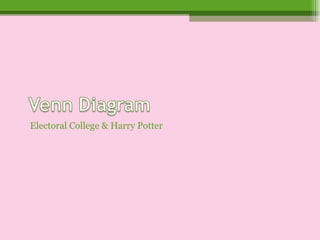 Electoral College & Harry Potter 