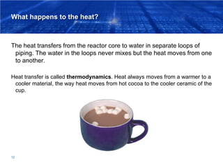 What happens to the heat?
The heat transfers from the reactor core to water in separate loops of
piping. The water in the ...