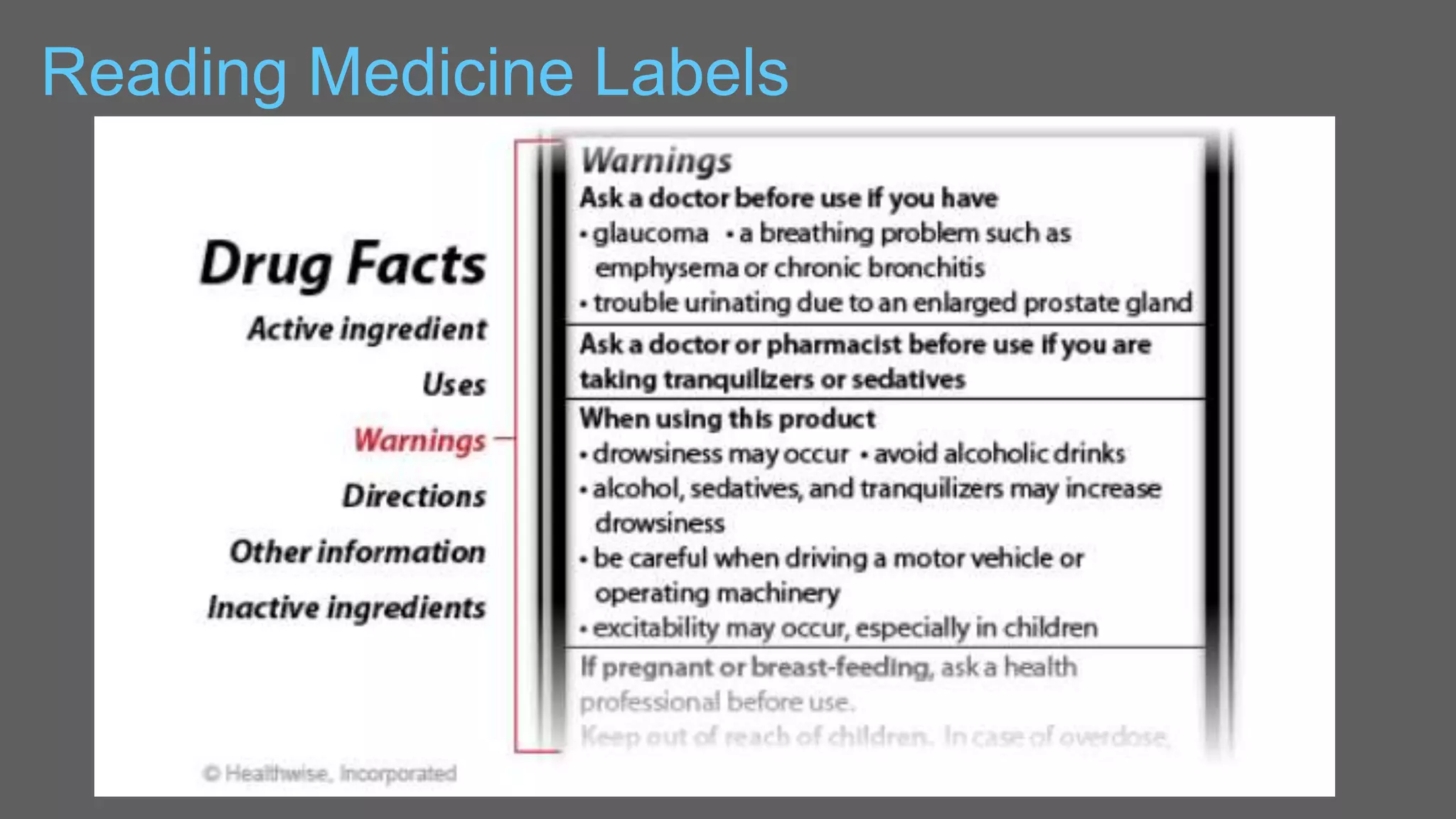 Reading Medicine Labels