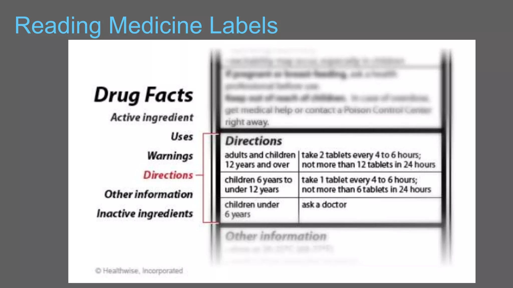 Reading Medicine Labels