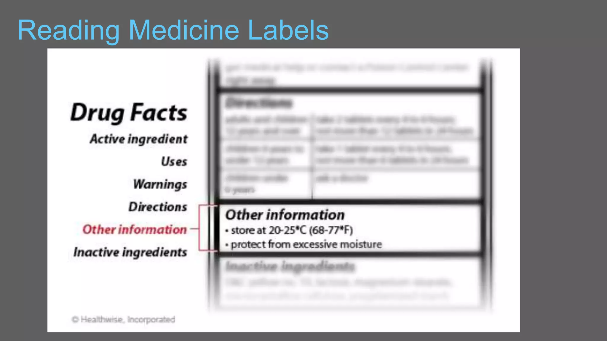 Reading Medicine Labels