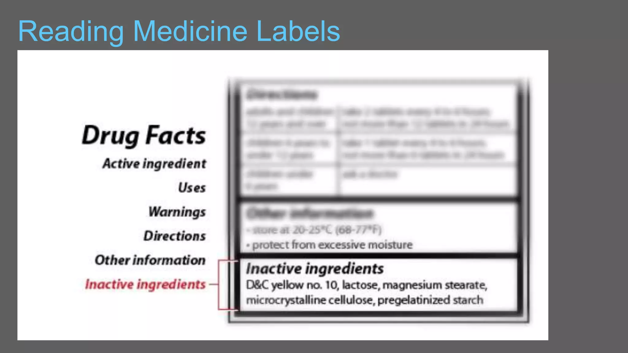 Reading Medicine Labels