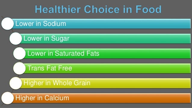 Importance of reading medicine labels