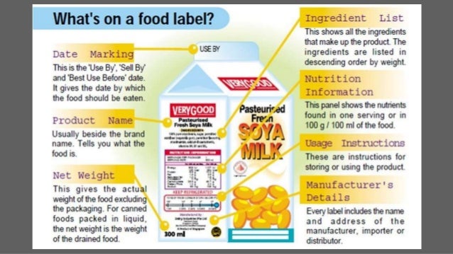 Importance of reading product labels ppt