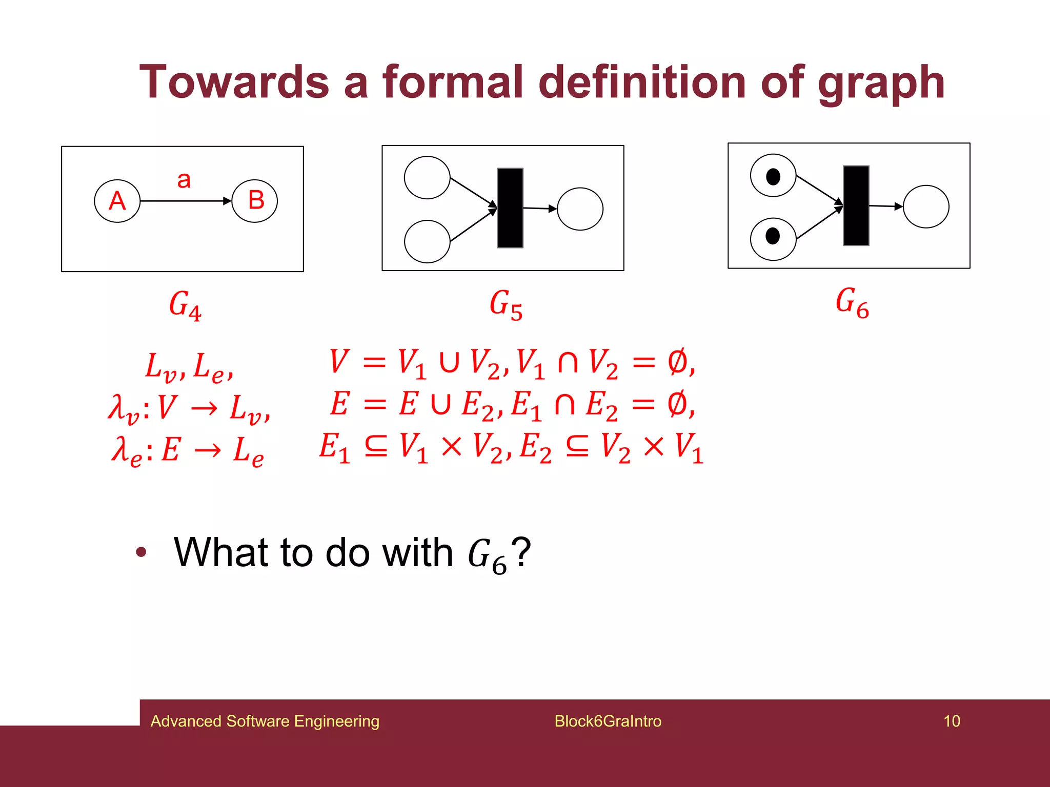 Towards a formal definition of graph
• What to do with 𝐺6?
Block6GraIntro 10
Advanced Software Engineering
𝐿𝑣, 𝐿𝑒,
𝜆𝑣: 𝑉 → 𝐿𝑣,
𝜆𝑒: 𝐸 → 𝐿𝑒
𝐺4
A B
a
𝐺5 𝐺6
𝑉 = 𝑉1 ∪ 𝑉2, 𝑉1 ∩ 𝑉2 = ∅,
𝐸 = 𝐸 ∪ 𝐸2, 𝐸1 ∩ 𝐸2 = ∅,
𝐸1 ⊆ 𝑉1 × 𝑉2, 𝐸2 ⊆ 𝑉2 × 𝑉1
 