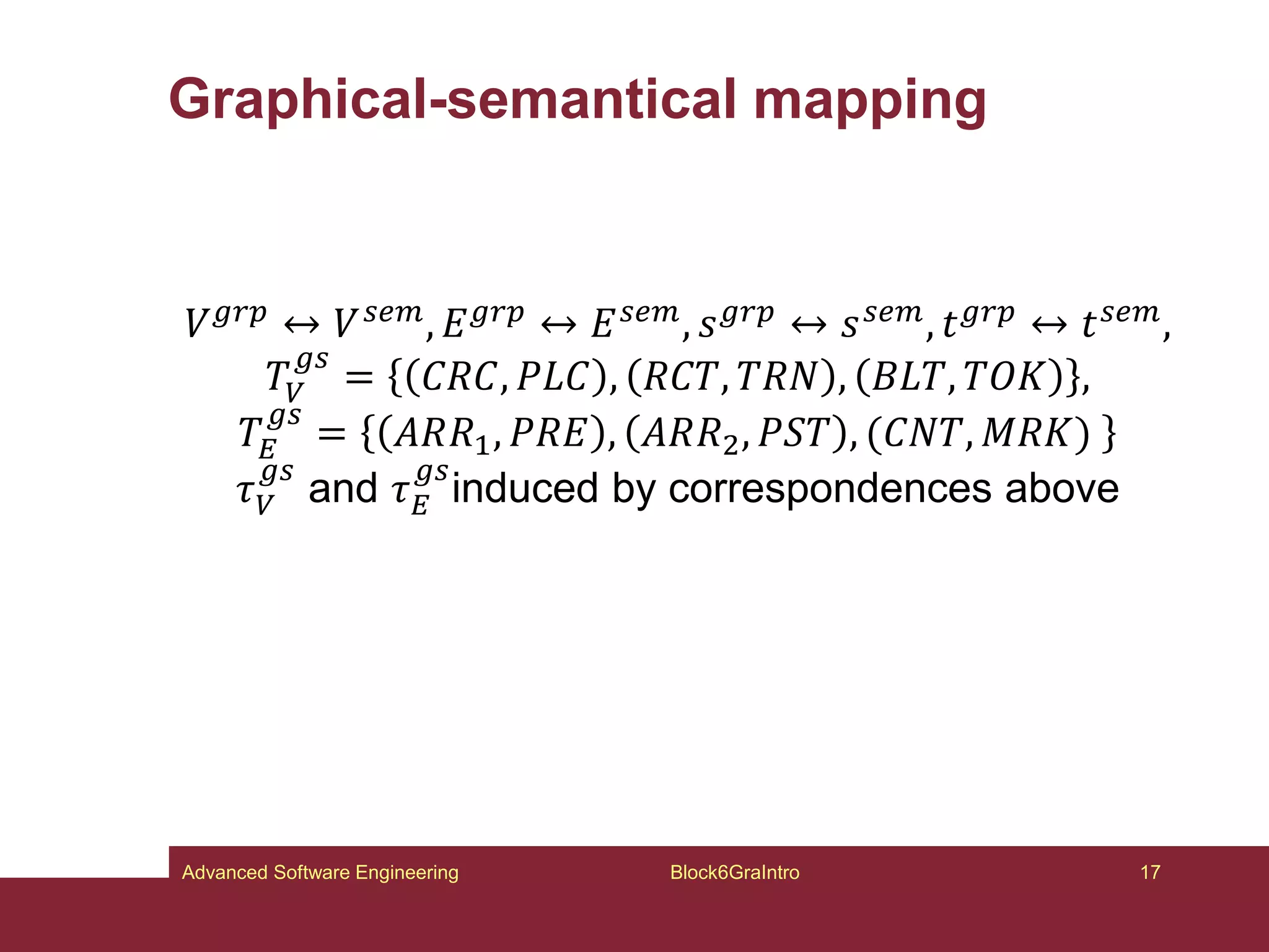 Graphical-semantical mapping
Block6GraIntro 17
Advanced Software Engineering
𝑉𝑔𝑟𝑝 ↔ 𝑉𝑠𝑒𝑚, 𝐸𝑔𝑟𝑝 ↔ 𝐸𝑠𝑒𝑚, 𝑠𝑔𝑟𝑝 ↔ 𝑠𝑠𝑒𝑚, 𝑡𝑔𝑟𝑝 ↔ 𝑡𝑠𝑒𝑚,
𝑇𝑉
𝑔𝑠
= 𝐶𝑅𝐶, 𝑃𝐿𝐶 , 𝑅𝐶𝑇, 𝑇𝑅𝑁 , 𝐵𝐿𝑇, 𝑇𝑂𝐾 ,
𝑇𝐸
𝑔𝑠
= 𝐴𝑅𝑅1, 𝑃𝑅𝐸 , 𝐴𝑅𝑅2, 𝑃𝑆𝑇 , (𝐶𝑁𝑇, 𝑀𝑅𝐾)
𝜏𝑉
𝑔𝑠
and 𝜏𝐸
𝑔𝑠
induced by correspondences above
 