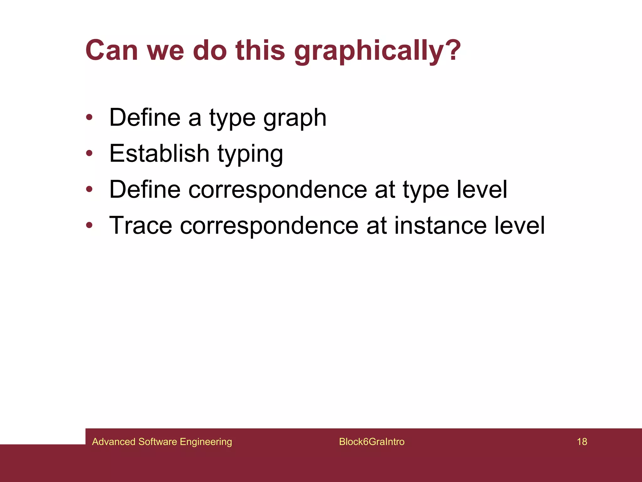 Can we do this graphically?
• Define a type graph
• Establish typing
• Define correspondence at type level
• Trace correspondence at instance level
Block6GraIntro 18
Advanced Software Engineering
 
