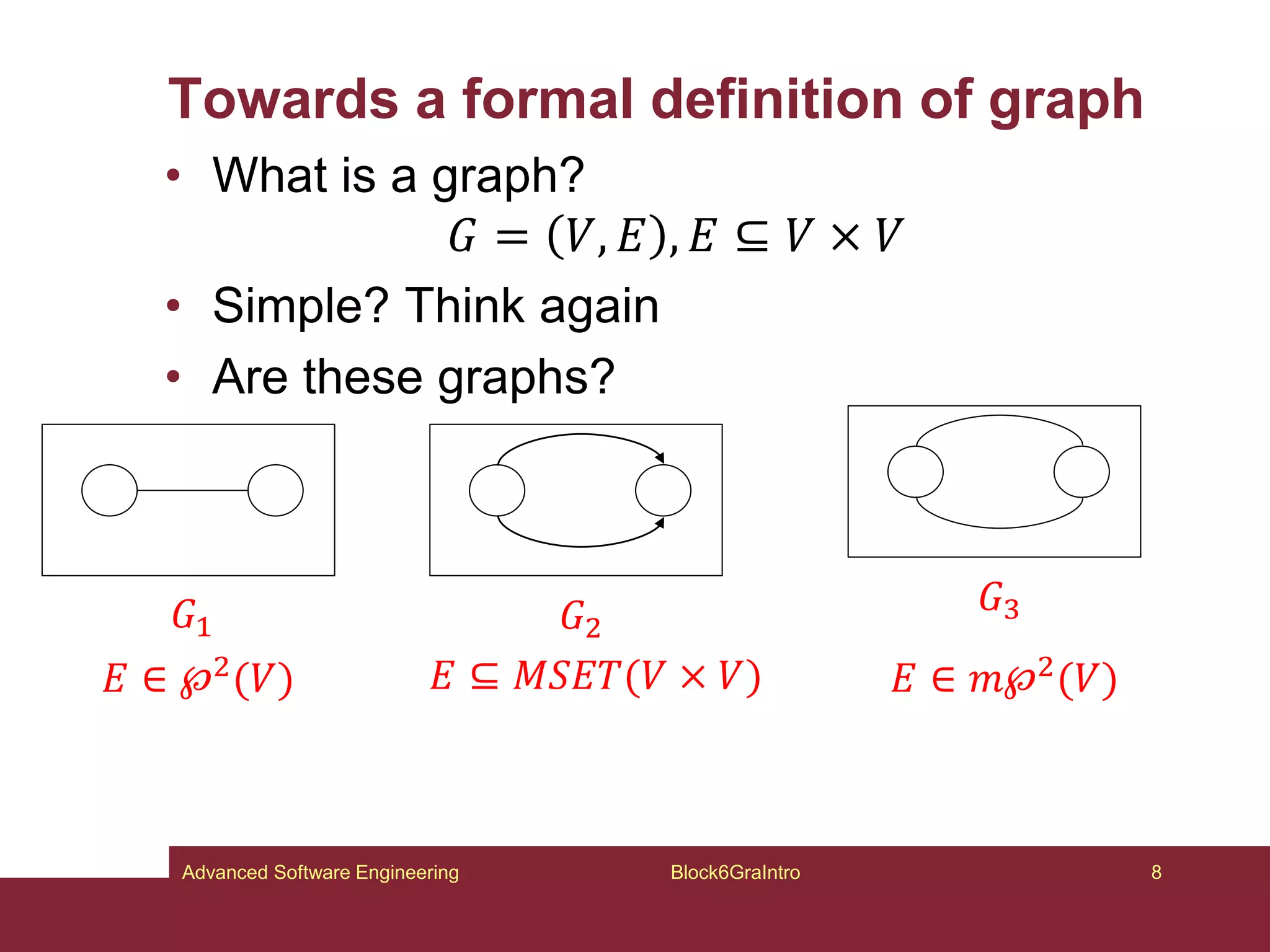 Towards a formal definition of graph
• What is a graph?
𝐺 = 𝑉, 𝐸 , 𝐸 ⊆ 𝑉 × 𝑉
• Simple? Think again
• Are these graphs?
Block6GraIntro 8
Advanced Software Engineering
𝐺1
𝐺3
𝐸 ∈ ℘2
(𝑉) 𝐸 ∈ 𝑚℘2
(𝑉)
𝐸 ⊆ 𝑀𝑆𝐸𝑇(𝑉 × 𝑉)
𝐺2
 