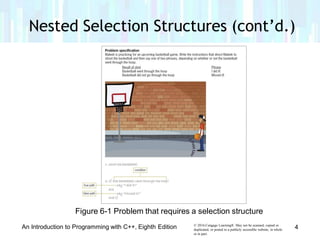 Lesson 6.1 more on selection structure | PPT
