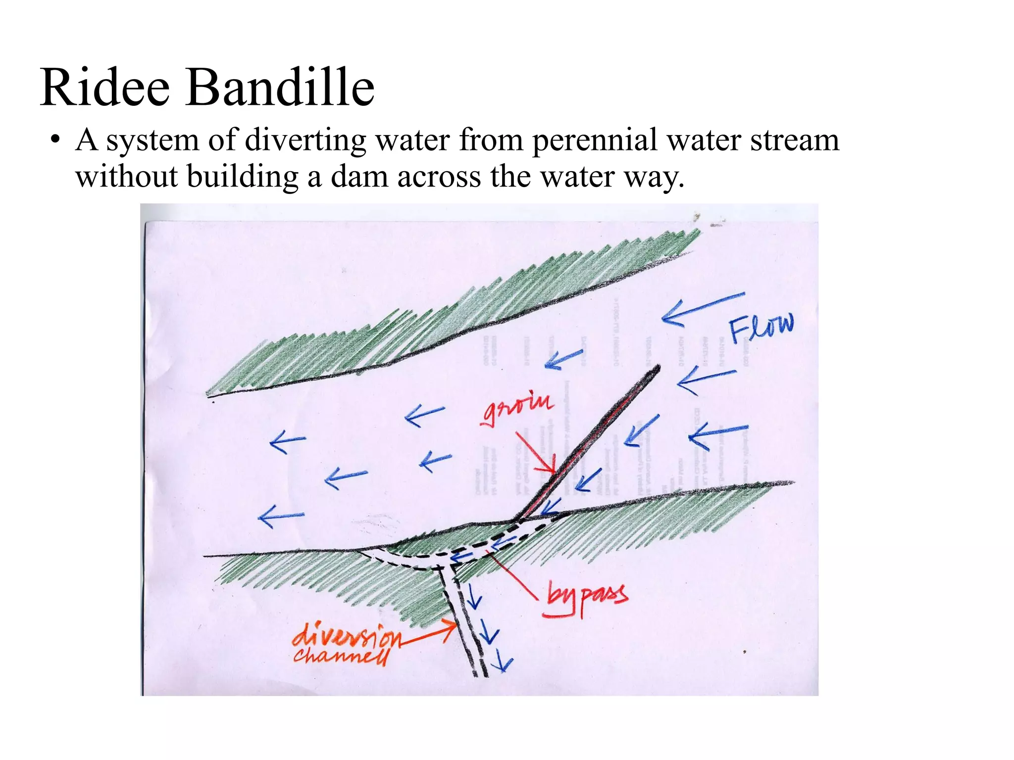 Ridee Bandille
• A system of diverting water from perennial water stream
without building a dam across the water way.
 