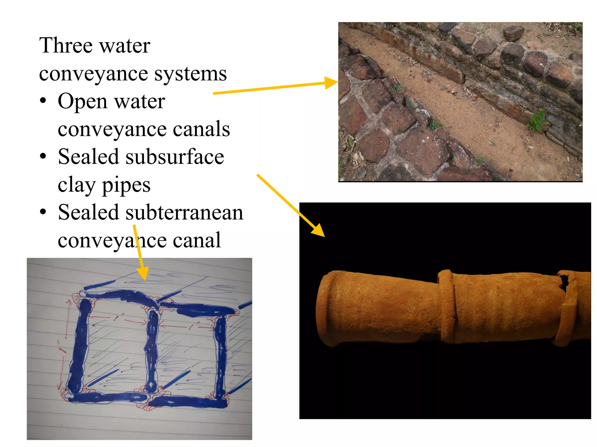 Three water
conveyance systems
• Open water
conveyance canals
• Sealed subsurface
clay pipes
• Sealed subterranean
conveyance canal
 