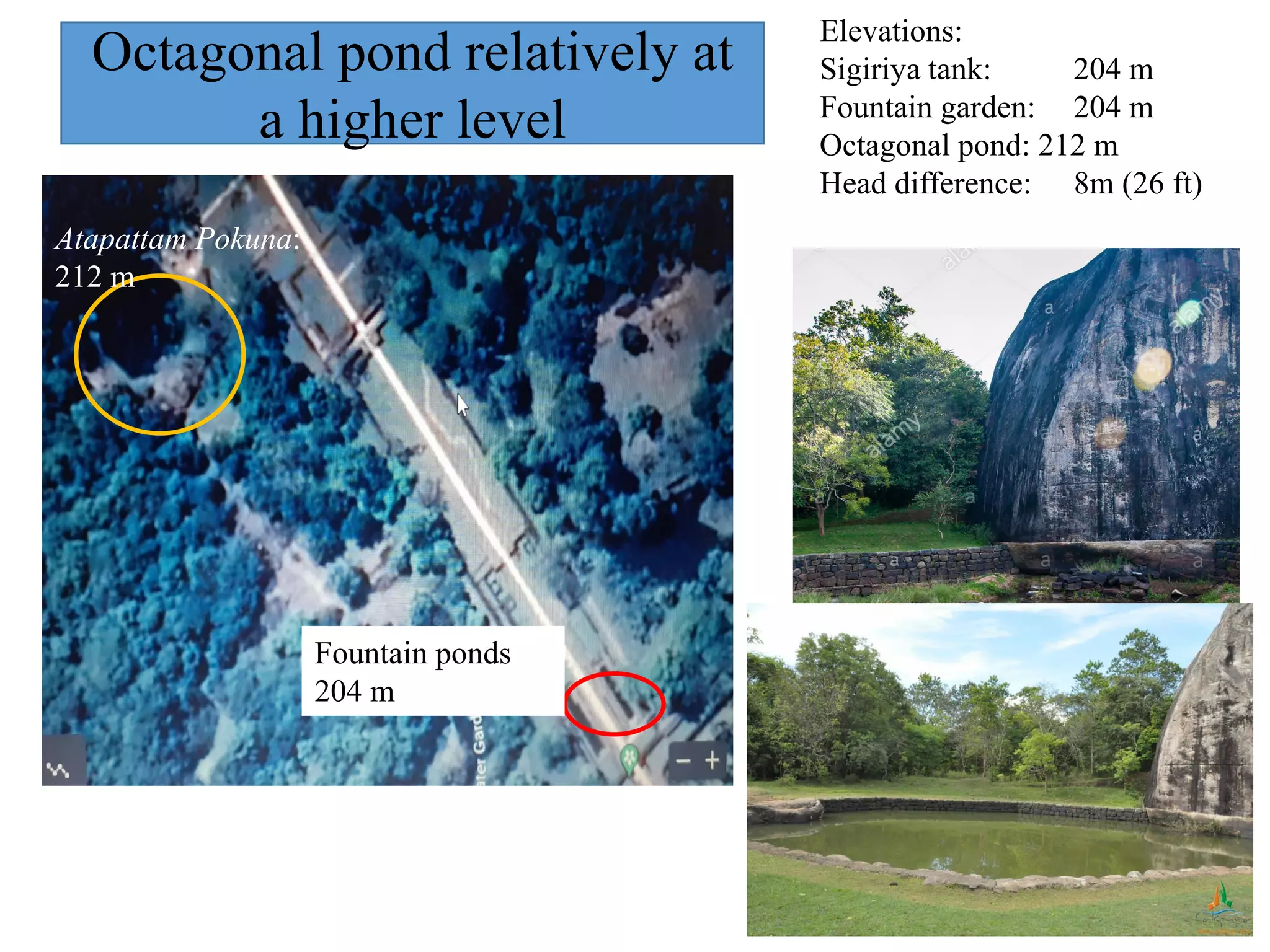Elevations:
Sigiriya tank: 204 m
Fountain garden: 204 m
Octagonal pond: 212 m
Head difference: 8m (26 ft)
Atapattam Pokuna:
212 m
Fountain ponds
204 m
Octagonal pond relatively at
a higher level
 