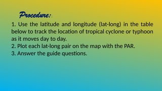 Procedure::
1. Use the latitude and longitude (lat-long) in the table
below to track the location of tropical cyclone or typhoon
as it moves day to day.
2. Plot each lat-long pair on the map with the PAR.
3. Answer the guide questions.
 