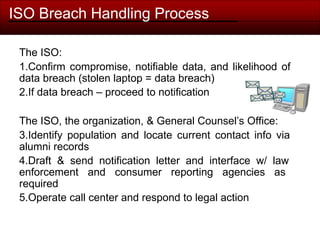 ISO Breach Handling Process
The ISO:
1.Confirm compromise, notifiable data, and likelihood of
data breach (stolen laptop = data breach)
2.If data breach – proceed to notification
The ISO, the organization, & General Counsel’s Office:
3.Identify population and locate current contact info via
alumni records
4.Draft & send notification letter and interface w/ law
enforcement and consumer reporting agencies as
required
5.Operate call center and respond to legal action
 