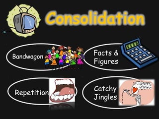 Bandwagon
Repetition
Catchy
Jingles
Facts &
Figures
 
