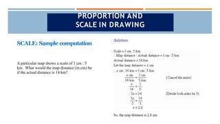 SCALE: Sample computation
PROPORTION AND
SCALE IN DRAWING
A particular map shows a scale of 1 cm : 5
km. What would the map distance (in cm) be
if the actual distance is 14 km?
 