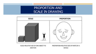 PROPORTION AND
SCALE IN DRAWING
 