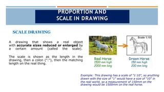 SCALE DRAWING
A drawing that shows a real object
with accurate sizes reduced or enlarged by
a certain amount (called the scale).
The scale is shown as the length in the
drawing, then a colon (":"), then the matching
length on the real thing.
Example: This drawing has a scale of "1:10", so anything
drawn with the size of "1" would have a size of "10" in
the real world, so a measurement of 150mm on the
drawing would be 1500mm on the real horse.
PROPORTION AND
SCALE IN DRAWING
 