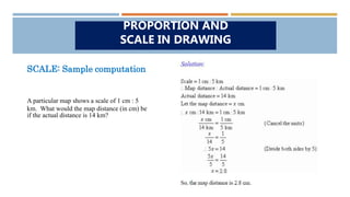 SCALE: Sample computation
PROPORTION AND
SCALE IN DRAWING
A particular map shows a scale of 1 cm : 5
km. What would the map distance (in cm) be
if the actual distance is 14 km?
 