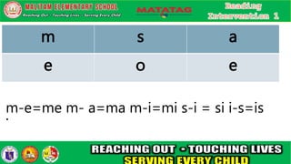 m s a
e o e
m-e=me m- a=ma m-i=mi s-i = si i-s=is
▪
 