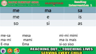 me ma sa
me e is
so si as
me-sa mesa mi-mi mimi
ma-mi mami ma-is mais
E-ma Ema si-so siso
 