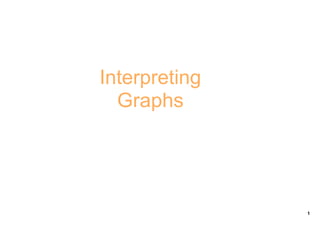 Interpreting 
  Graphs




                1
 
