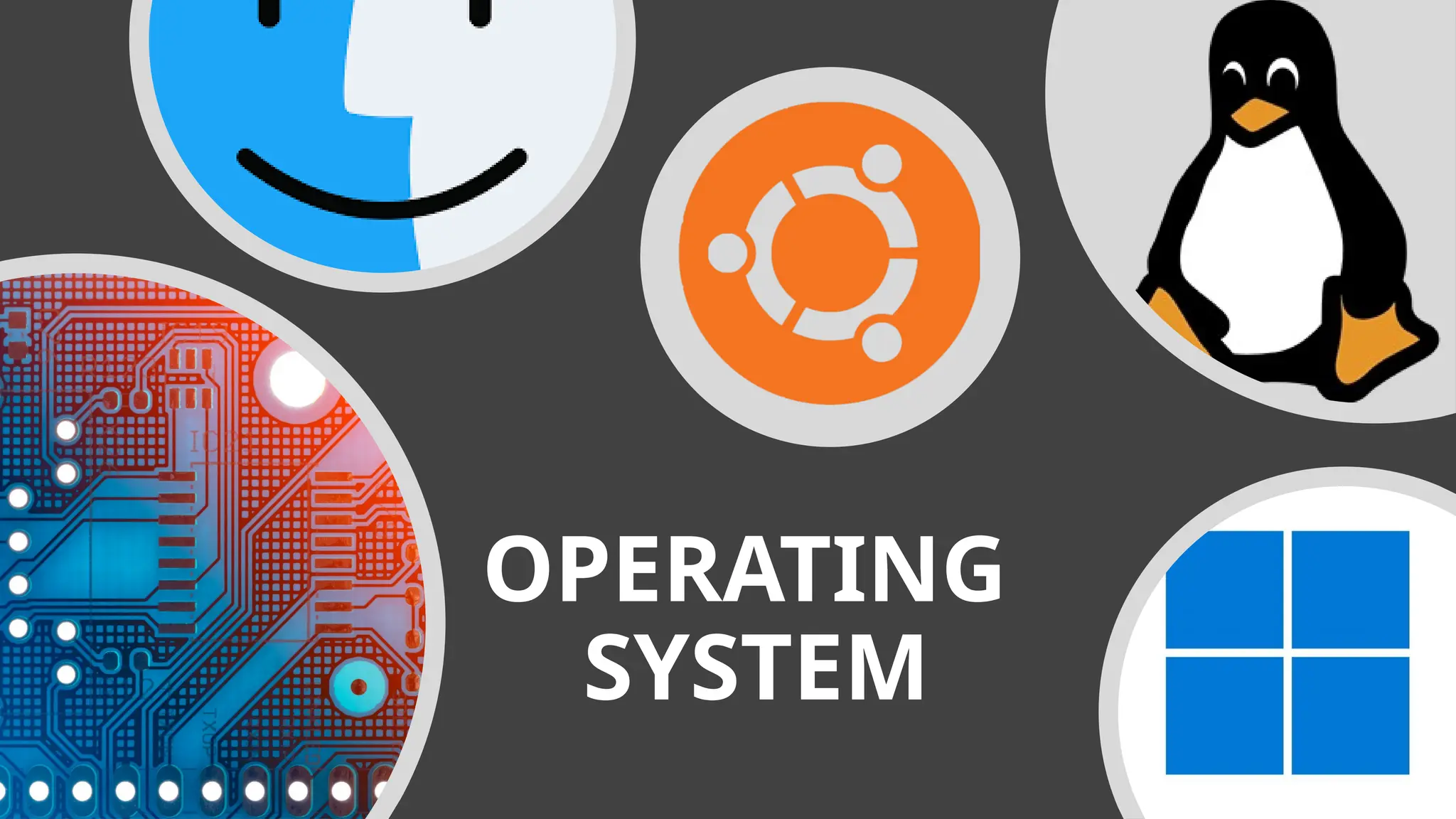 OPERATING
SYSTEM
 