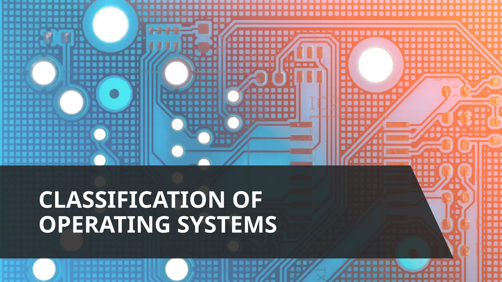 CLASSIFICATION OF
OPERATING SYSTEMS
 