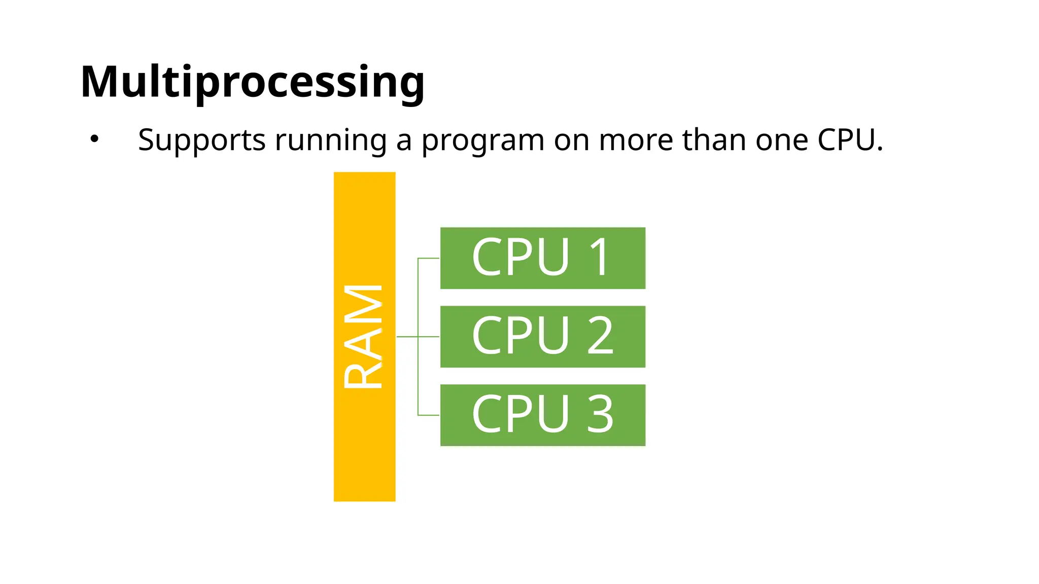 Multiprocessing
• Supports running a program on more than one CPU.
RAM
CPU 1
CPU 2
CPU 3
 